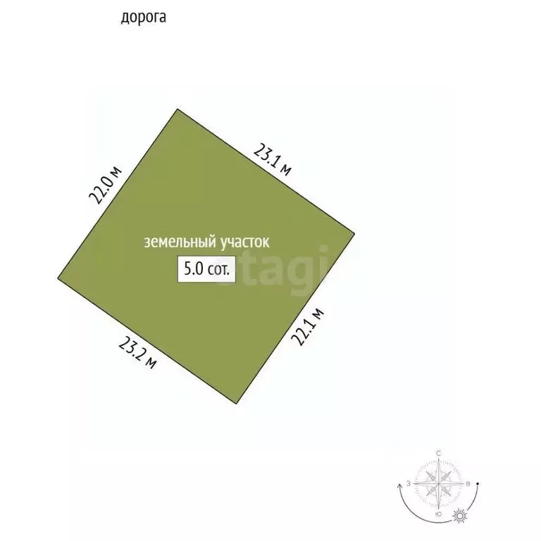 Участок в Крым, Алушта муниципальный округ, с. Лучистое  (5.04 сот.) - Фото 1