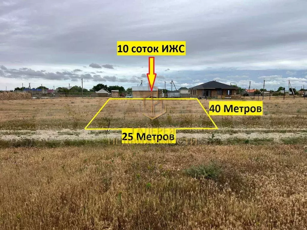 Участок 10 сот. (ИЖС) - Фото 0