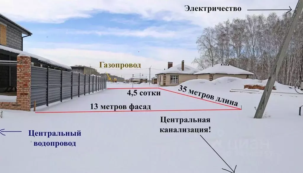 Участок в Омская область, Омский район, с. Пушкино, Пушкинъ Клуб кп . - Фото 1