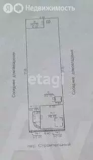 Дом в посёлок городского типа Новофёдоровка, Строительный переулок ... - Фото 1