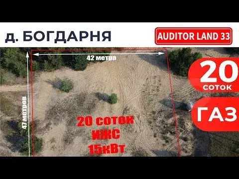 Участок 20 сот. (ИЖС) - Фото 1