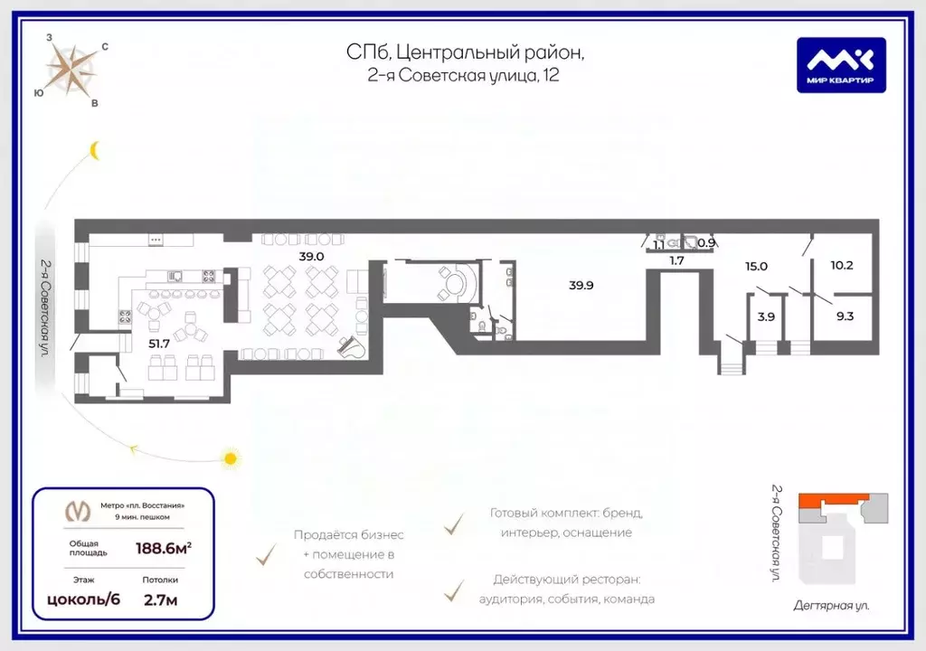 Помещение свободного назначения в Санкт-Петербург 2-я Советская ул., ... - Фото 2