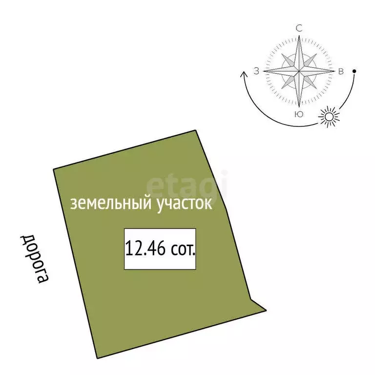 Дом в Сосновый Бор, Сосновая улица (90 м) - Фото 0