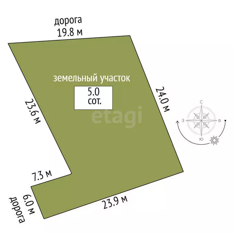 Участок в Алупка, Виноградный спуск (5 м) - Фото 1