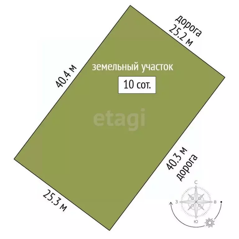 Участок в Башкортостан, Ишимбайский район, с. Макарово  (10.0 сот.) - Фото 1