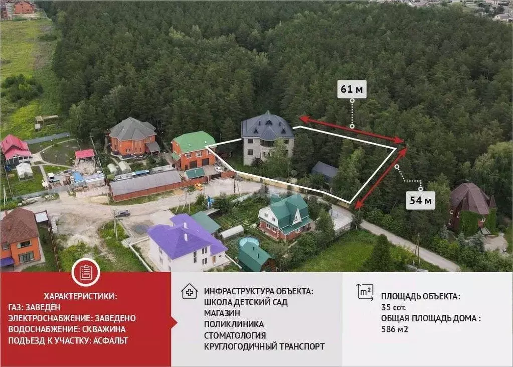 Дом в Тюменская область, Тюменский муниципальный округ, д. Дербыши ул. ... - Фото 2