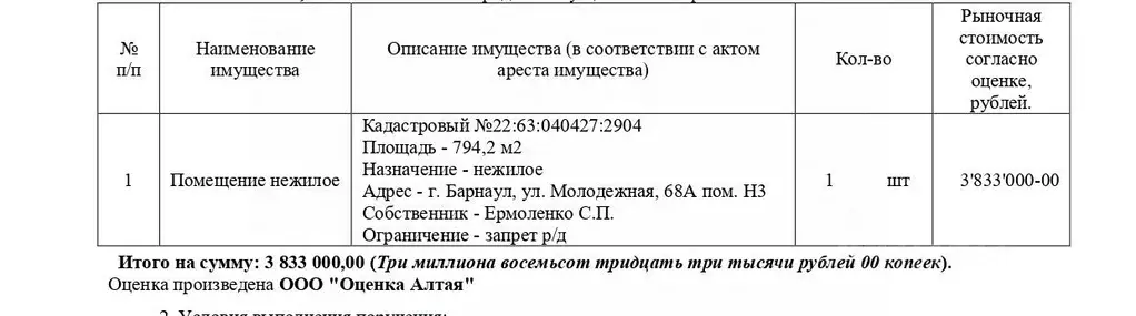 Помещение свободного назначения в Алтайский край, Барнаул Молодежная ... - Фото 1