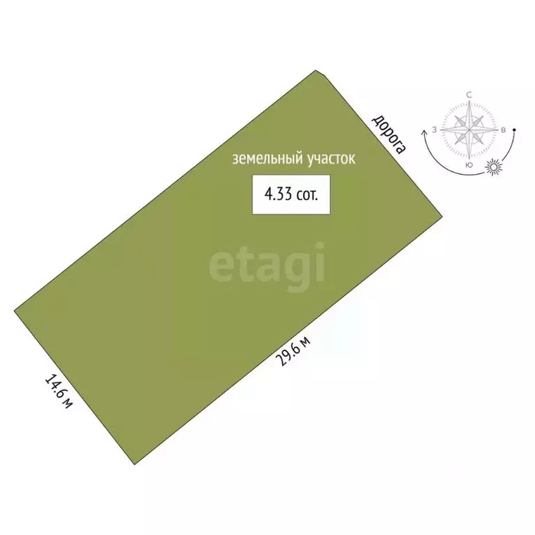 Дом в Ростовская область, Ростов-на-Дону Сормовская ул. (82 м) - Фото 2