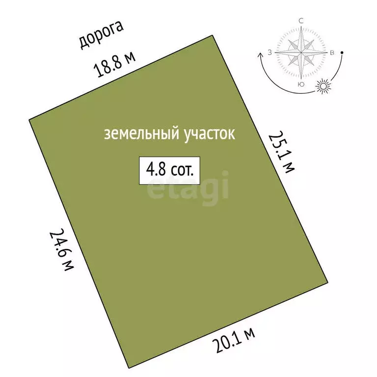 Участок в Тюмень, садовое товарищество Рябинушка, Северная улица (4.8 ... - Фото 1