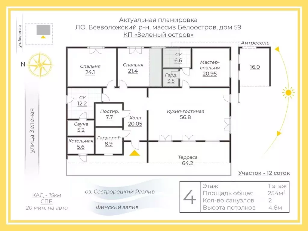 Дом в Ленинградская область, Всеволожский район, Сертоловское ... - Фото 2