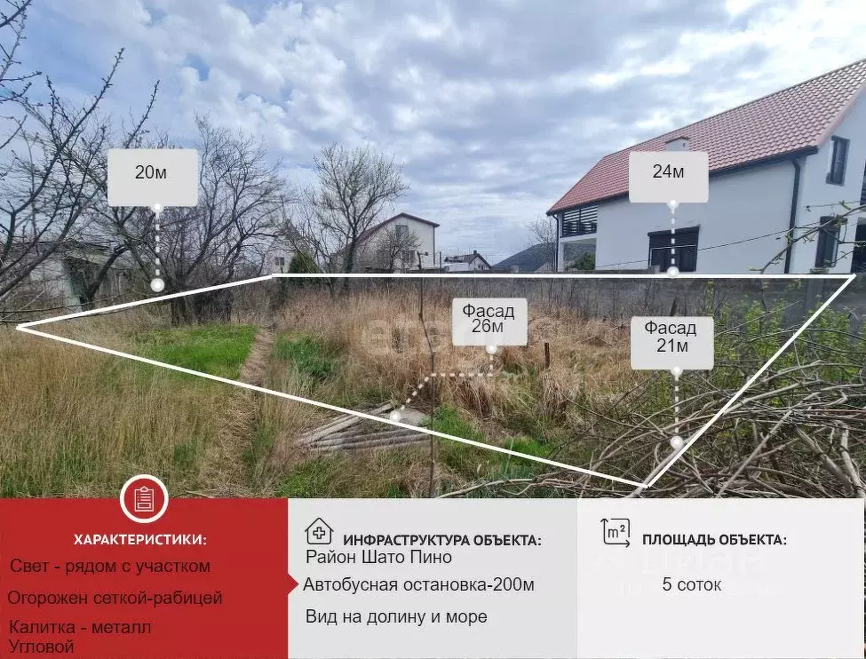 Участок в Краснодарский край, Новороссийск городской округ, с. ... - Фото 1