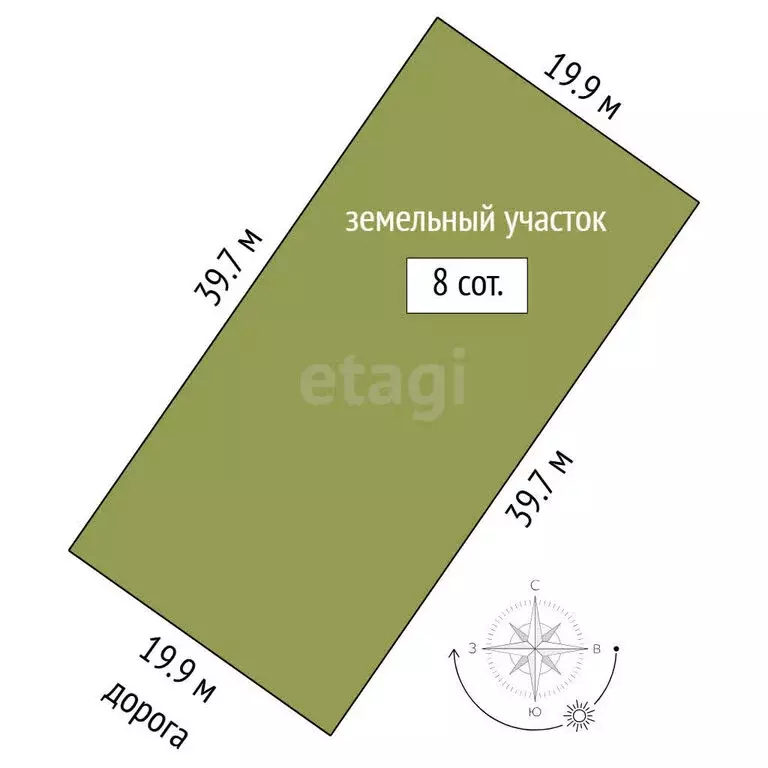 Участок в деревня Падерина, Рябиновая улица (8 м) - Фото 1