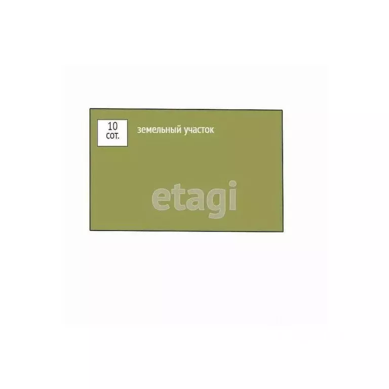 Участок в Свердловская область, Нижний Тагил ул. 1-я Звездная (10.0 ... - Фото 2