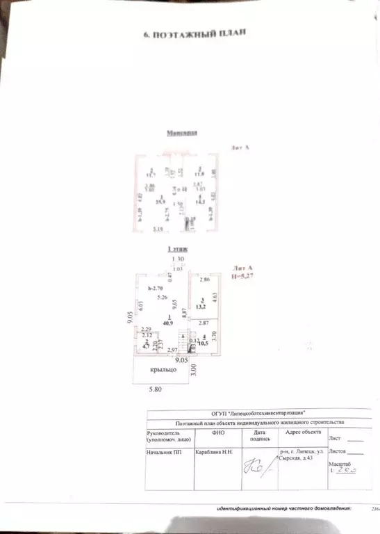 Дом в Липецкая область, Липецк Сырская ул., 43 (180 м) - Фото 1