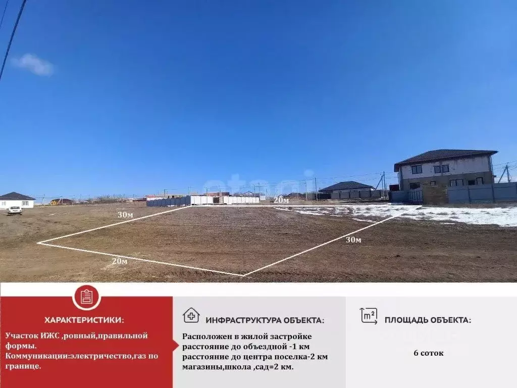 Участок в Крым, Симферопольский район, с. Мирное ул. Вилора Чекмак ... - Фото 0