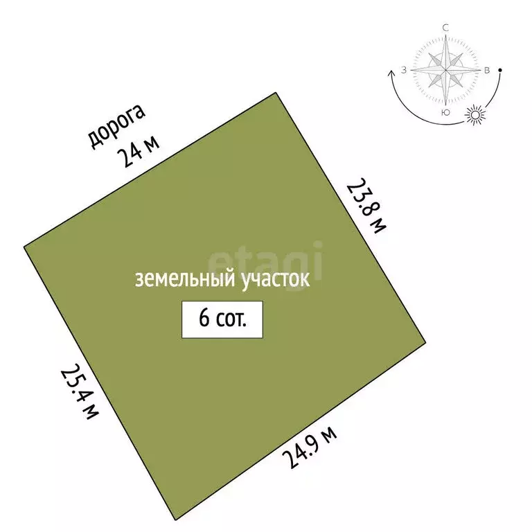 Участок в Старый Крым, переулок Ливанского, 25 (6 м) - Фото 1
