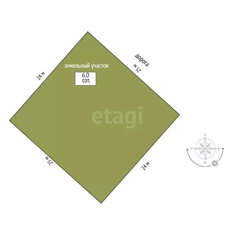 Участок в Ямало-Ненецкий АО, Тарко-Сале Пуровский район, ул. Озерная ... - Фото 2