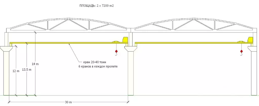 Производственное помещение в Тульская область, Киреевский район, ... - Фото 2
