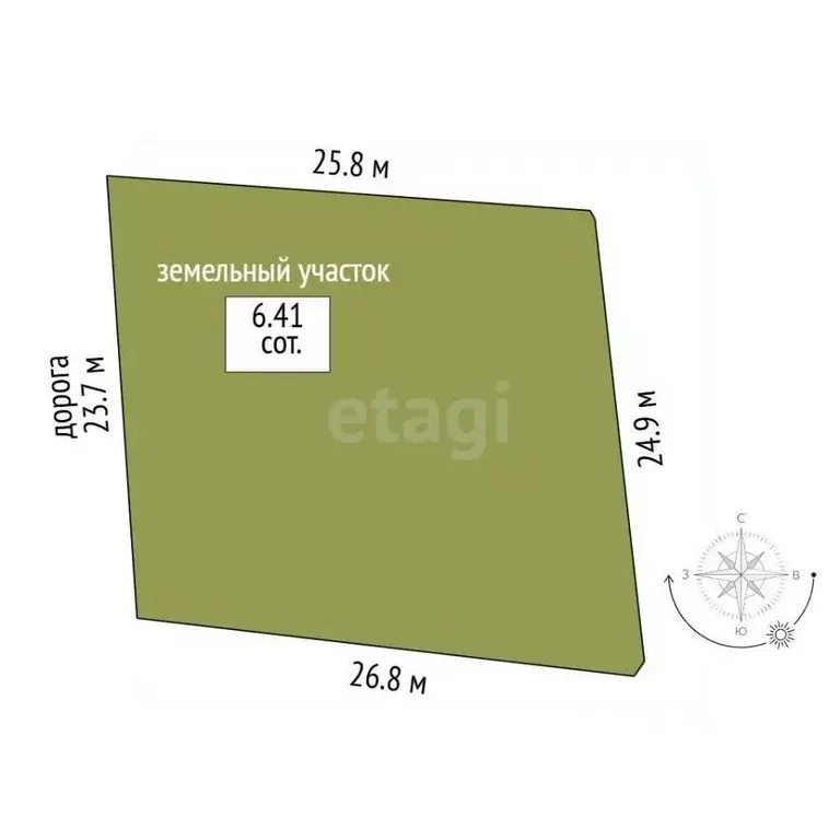 Участок в Астраханская область, Астрахань пер. Ялинский, 8 (6.4 сот.) - Фото 2