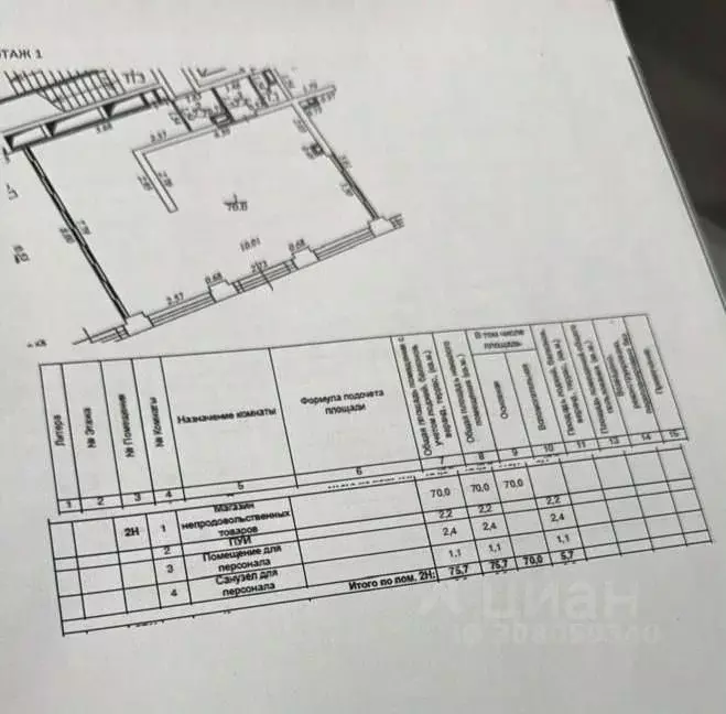 Помещение свободного назначения в Москва Афи Парк Воронцовский жилой ... - Фото 1