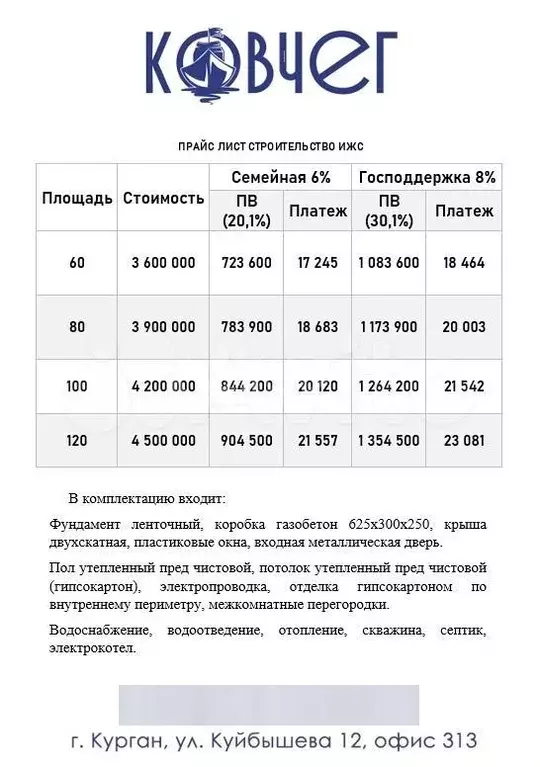 Участок 10сот. (ИЖС) - Фото 1