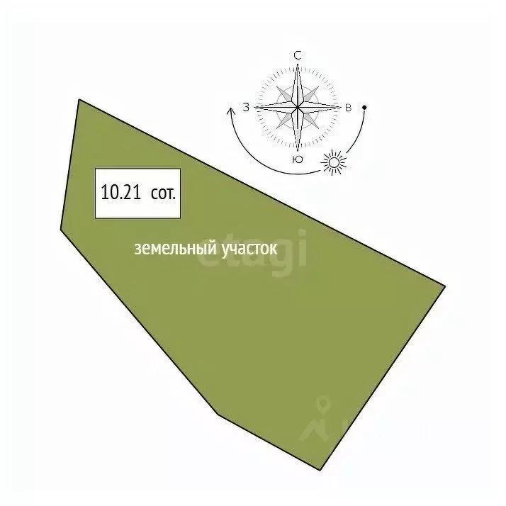 Участок в Свердловская область, Верхняя Тура  (10.21 сот.) - Фото 0