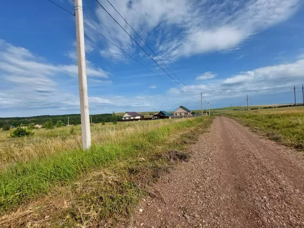 Участок в Башкортостан, Кумертау Рижская ул., 11 (12.4 сот.) - Фото 1