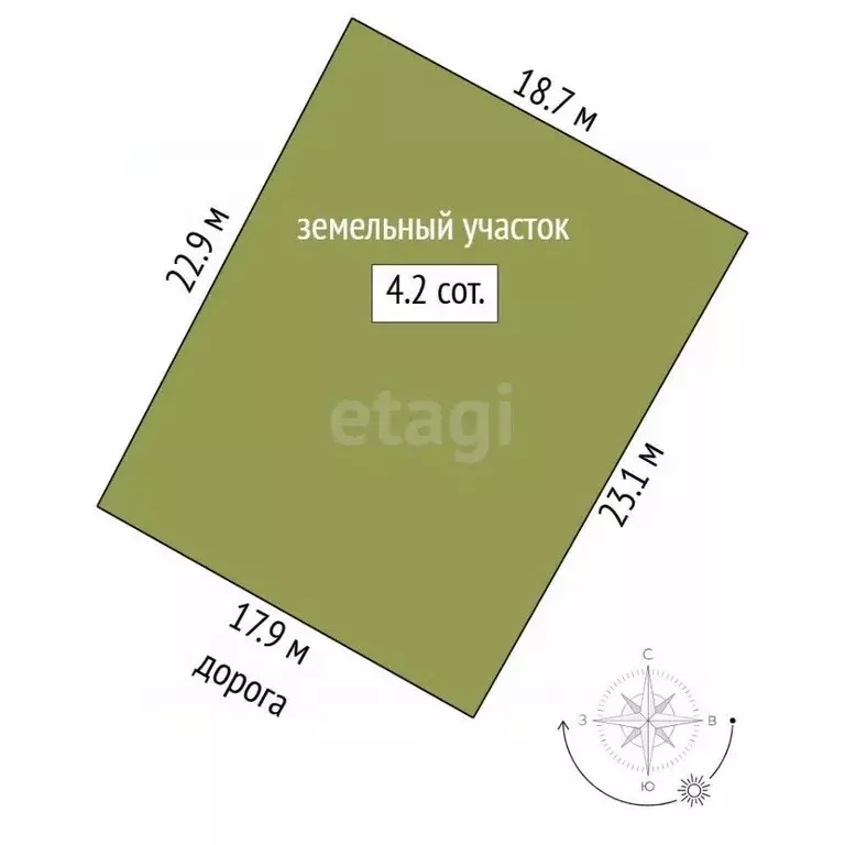 Участок в Тюменская область, Тюмень Энергостроитель ТСН, ул. Лилии ... - Фото 1