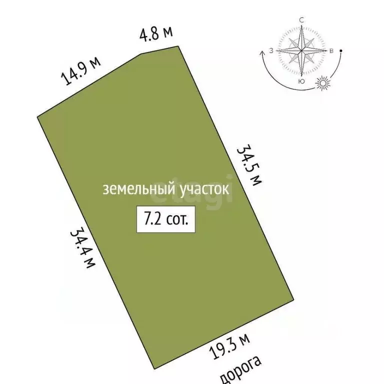 Участок в Крым, Бахчисарай ул. Им. А. Болека (7.15 сот.) - Фото 1