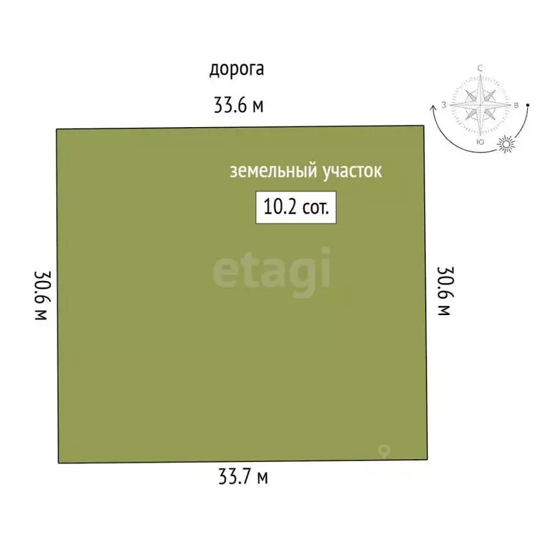 Участок в Крым, Симферопольский район, Перовское с/пос, Новозбурьевка ... - Фото 2