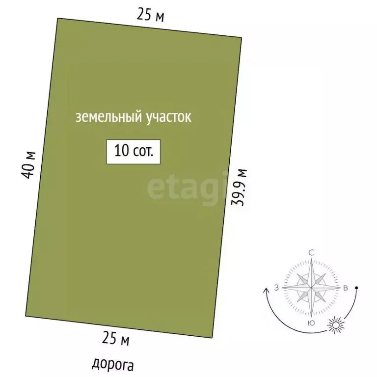 Участок в Тюменская область, Тюменский район, д. Есаулова, Клюква кп  ... - Фото 2