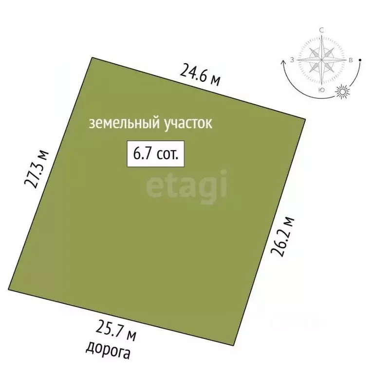 Участок в Крым, Симферопольский район, с. Мазанка ул. Ясная (6.68 ... - Фото 2