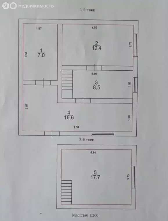 Дом в Южно-Сахалинск, СНТ Металлист, Северная улица, 239 (62 м) - Фото 1