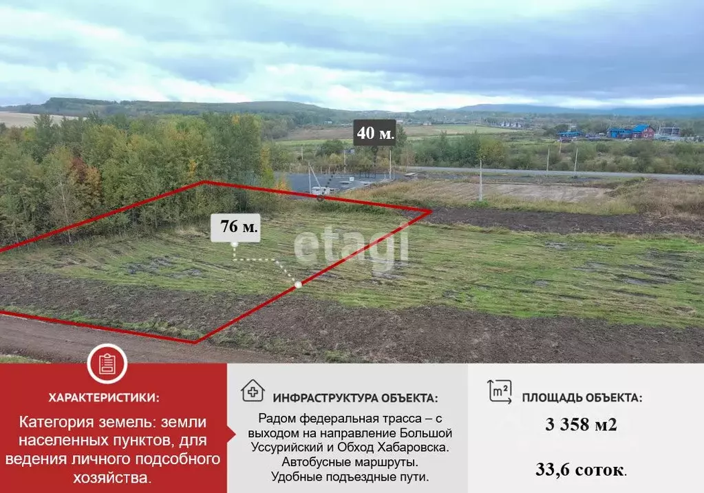 Участок в Хабаровский край, Хабаровский район, с. Краснореченское  ... - Фото 1