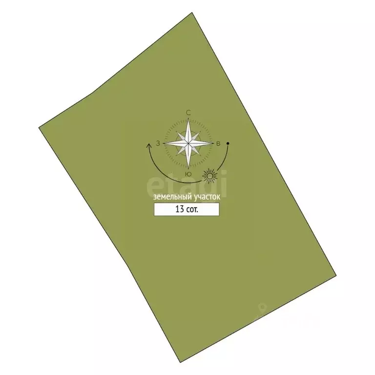 Дом в Владимирская область, Ковровский муниципальный округ, пос. ... - Фото 1