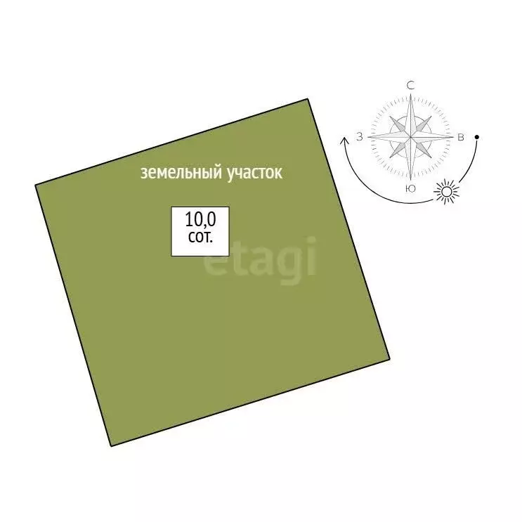Участок в Нижний Тагил, улица Академика Павлова (10 м) - Фото 1