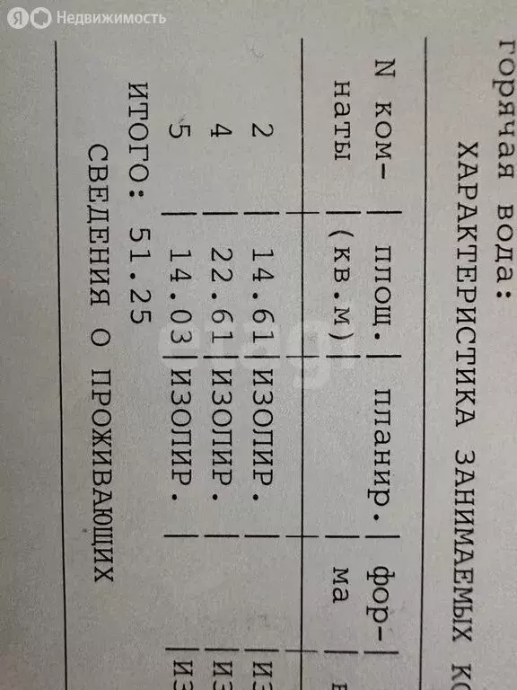3-комнатная квартира: Санкт-Петербург, Суворовский проспект, 17 (76 м) - Фото 2