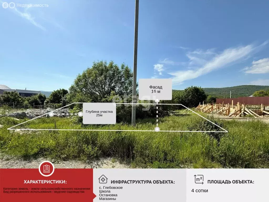 Участок в Краснодарский край, городской округ Новороссийск, село ... - Фото 1