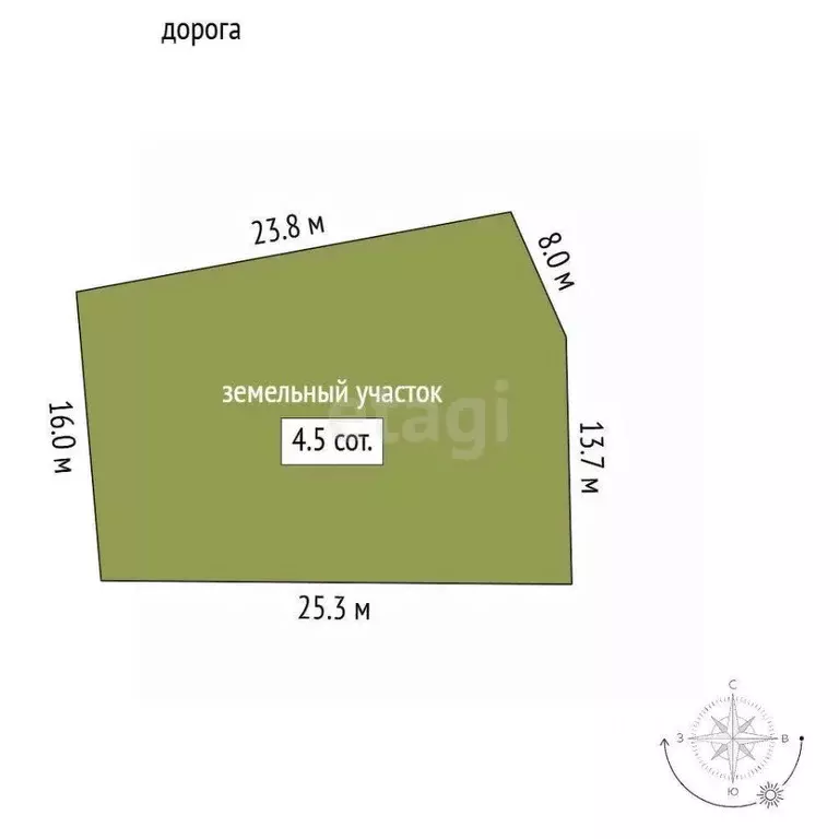 Участок в Крым, Ялта ул. Дарсановская (4.5 сот.) - Фото 1