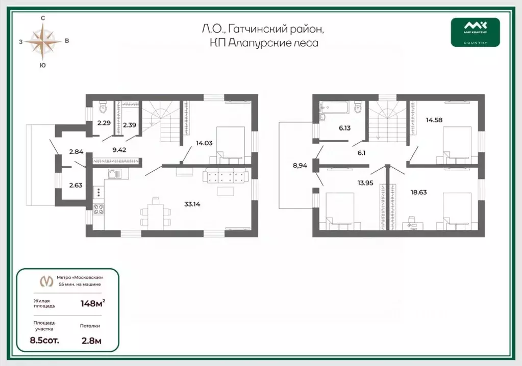 Дом в Ленинградская область, Гатчинский муниципальный округ, д. ... - Фото 1