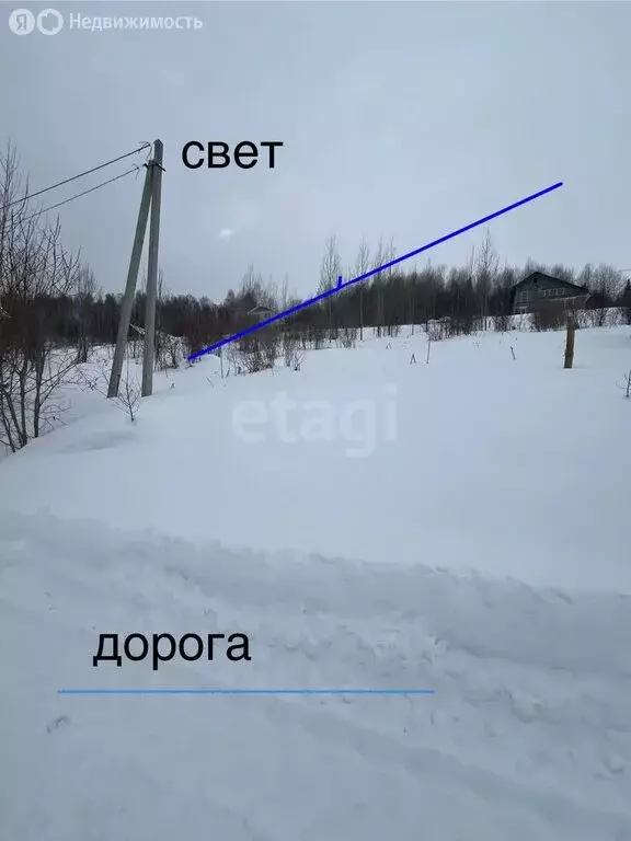 Участок в Горно-Алтайск, улица Киселёва (9 м) - Фото 2