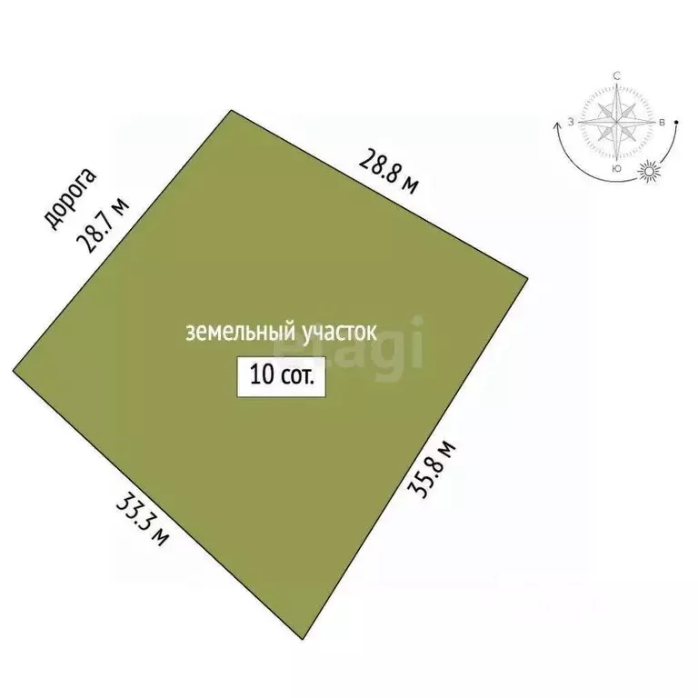 Участок в Костромская область, Костромской район, Бакшеевское с/пос, ... - Фото 2