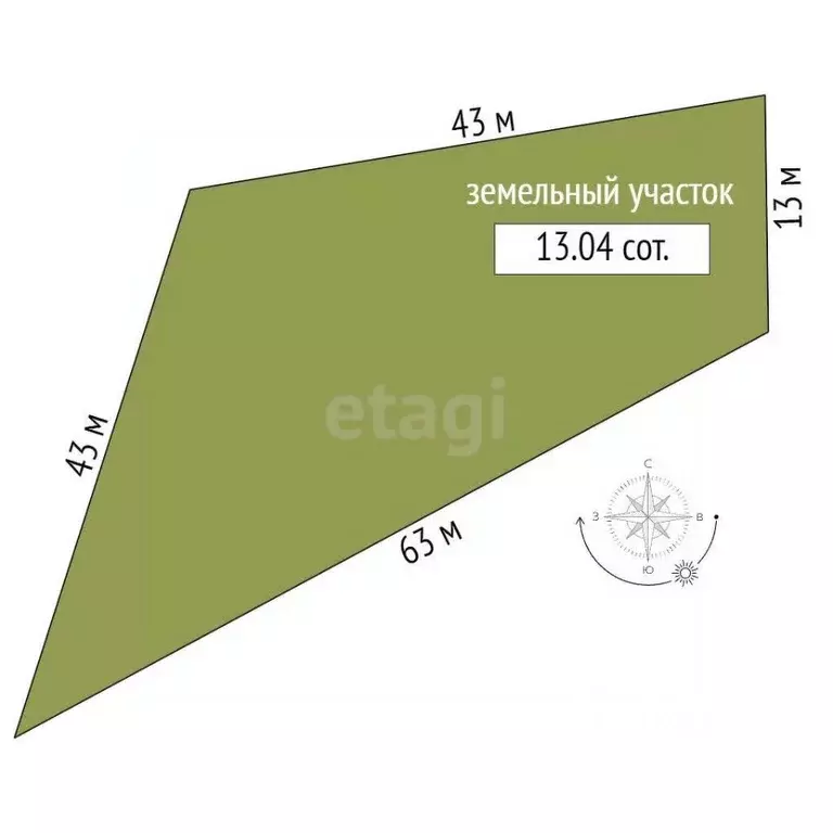 Участок в Кемеровская область, Юрга Солнечная ул. (13.0 сот.) - Фото 2