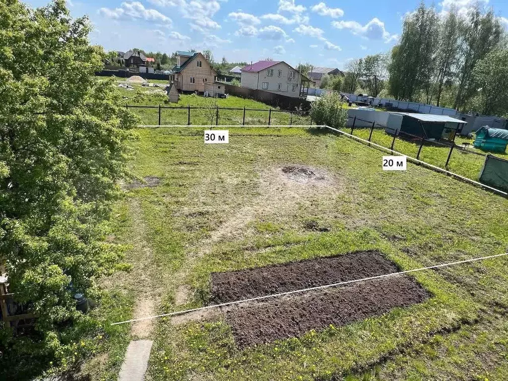 Участок 7 сот. (ИЖС) - Фото 1