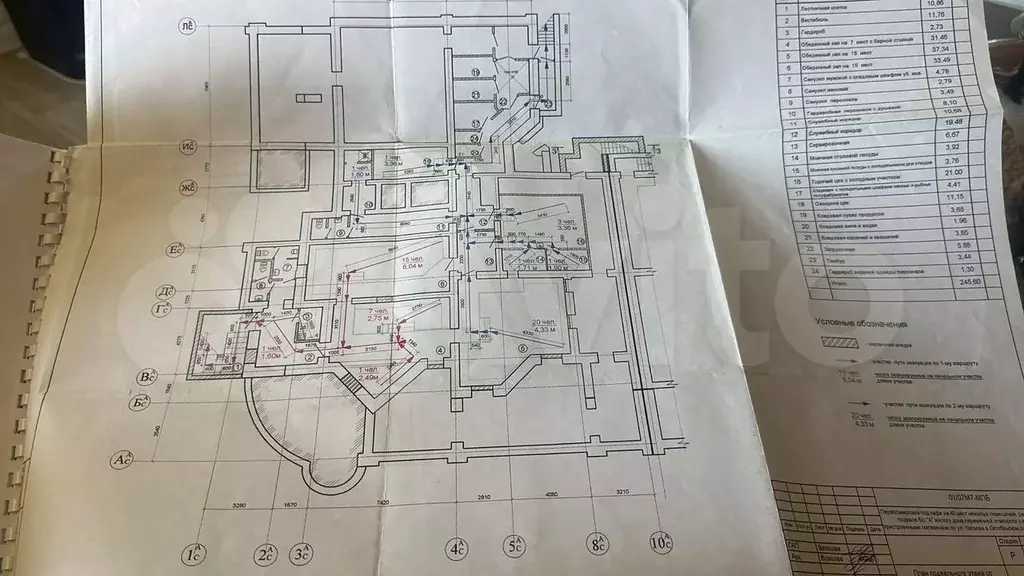 На трафике.Центр, 250м - Фото 0
