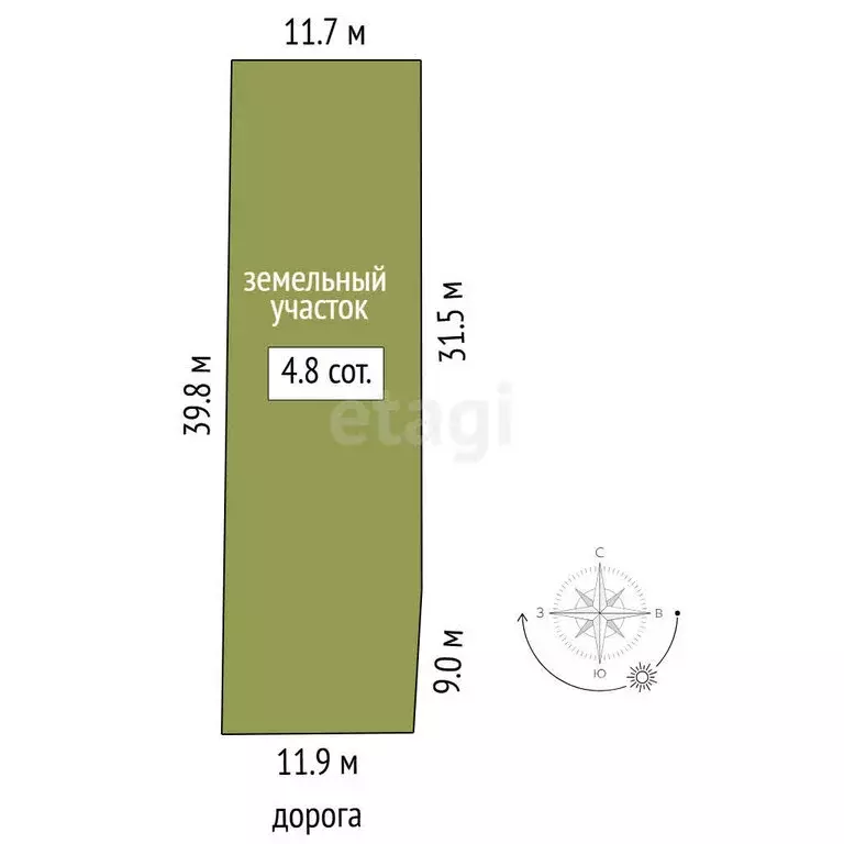 Дом в Тюмень, микрорайон Энтузиастов, Лесобазовская улица (200 м) - Фото 1