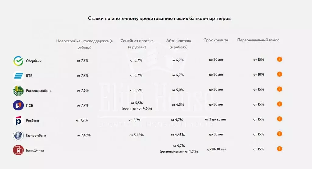 2-к кв. Калужская область, Калуга Резванская ул., 7 (67.6 м) - Фото 1