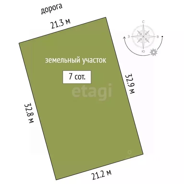 Участок в Тюменская область, Тюменский муниципальный округ, Пятница ... - Фото 0