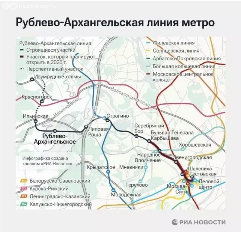 3-комнатная квартира: Красногорск, бульвар Космонавтов, 8 (77 м) - Фото 1