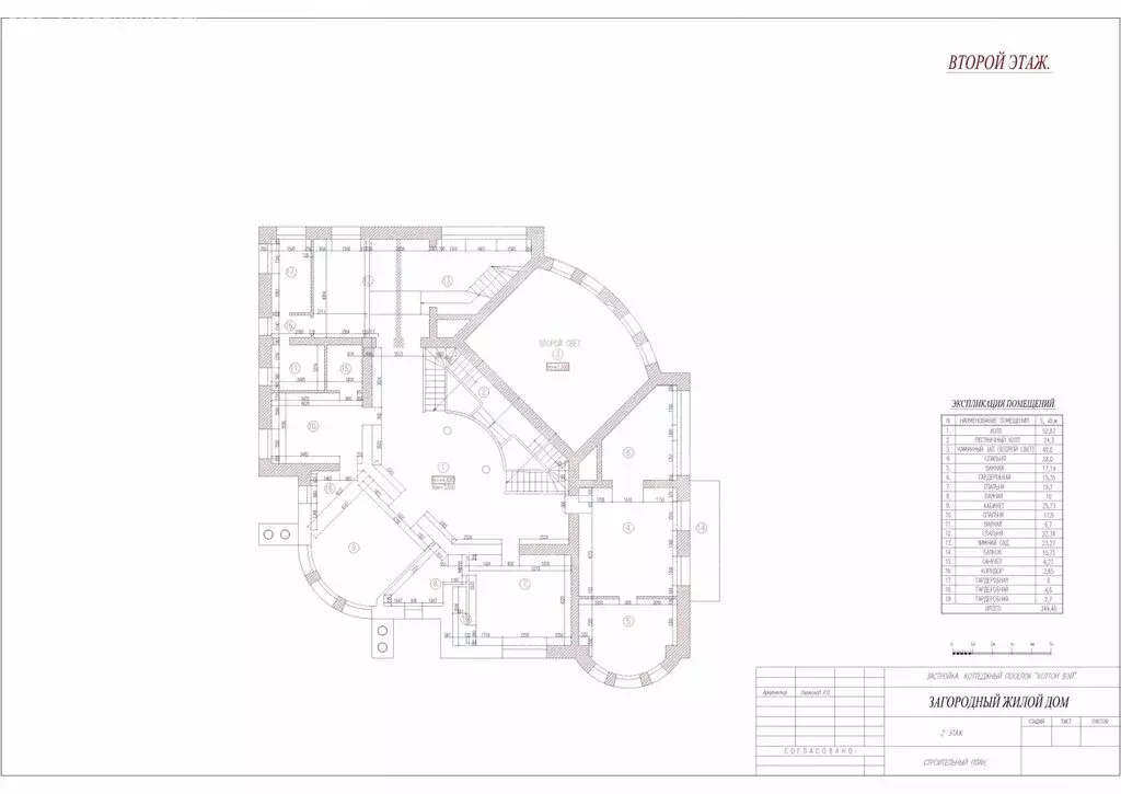 Дом в посёлок Николина Гора, КП Никологорское (950 м) - Фото 2